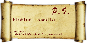Pichler Izabella névjegykártya